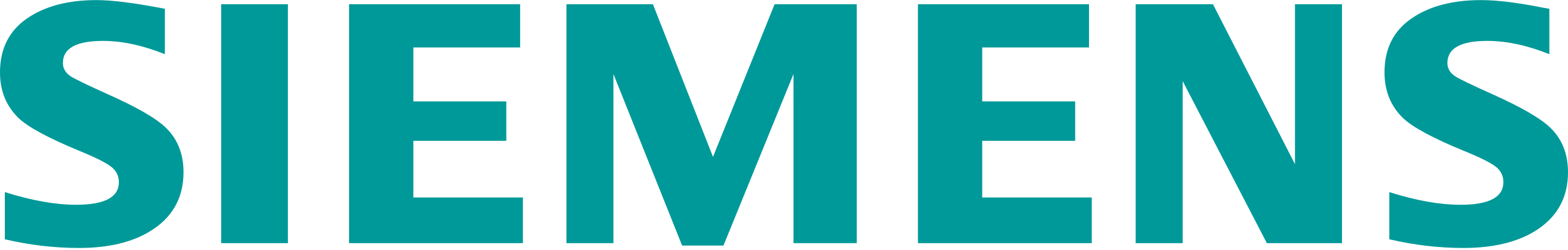 Siemens PLM SW